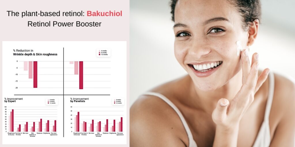 The plant-based retinol: Bakuchiol Retinol Power Booster