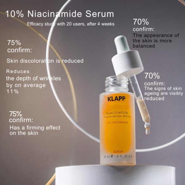 10% Niacinamide Serum