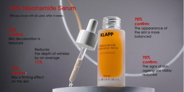 Understanding Niacinamide: Choosing the Right Serum for Your Skin