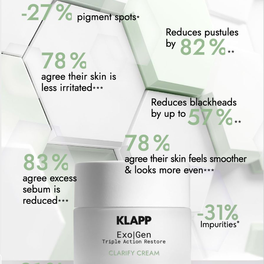 KLAPP Exo|Gen Triple Action Restore Clarify Cream